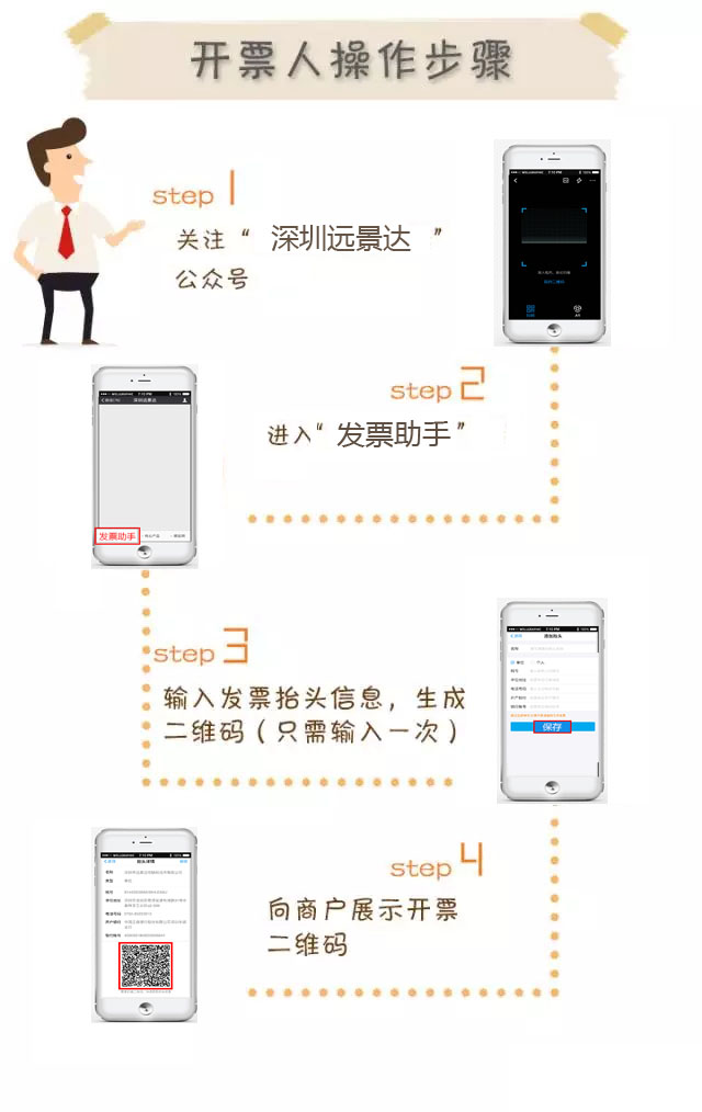 发票二维码 发票二维码