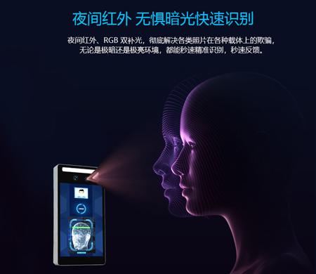 F5人脸识别设备的快速精准识别能力