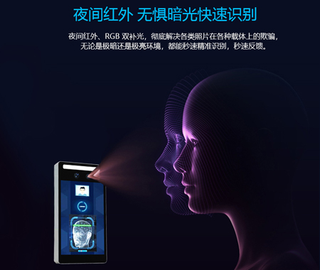 F5动态人脸识别终端采用夜间红外、RGB双补光模式，无惧暗光快速识别