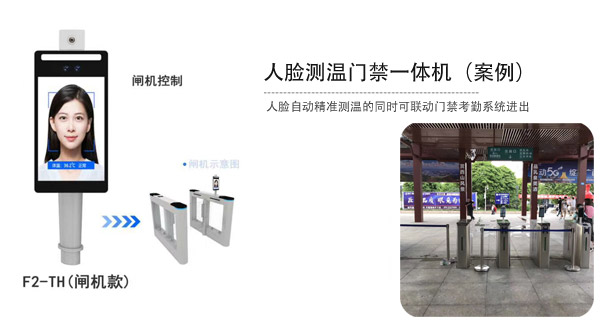 人脸测温门禁一体机闸机款应用案例